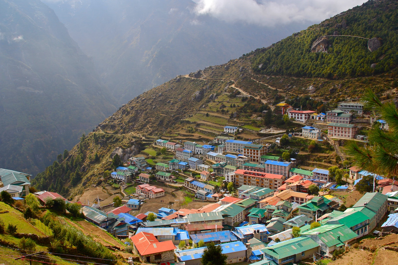 Wiza do Nepalu - krok po kroku jak uzyskać